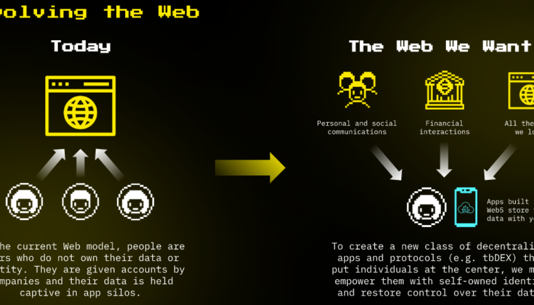 Jack Dorsey is building ‘Web5’ powered by Bitcoin