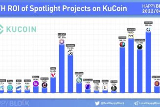KuCoin continues to expand, chasing down Binance and Coinbase