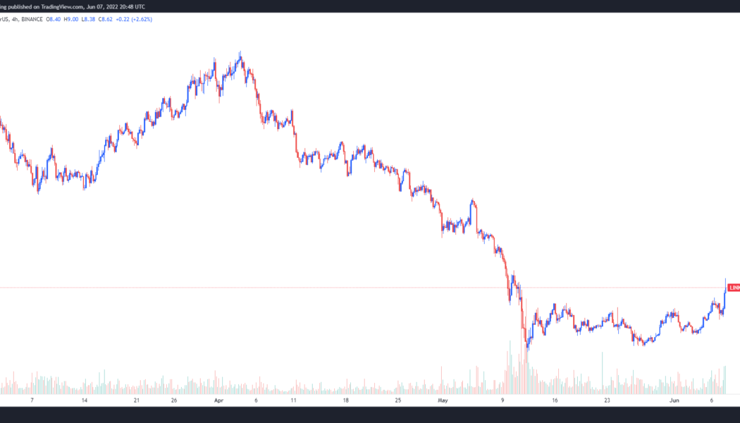 LINK marines rejoice after Chainlink 2.0 brings a new roadmap and staking