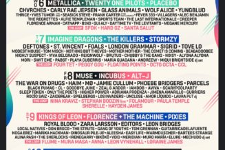 Mad Cool Festival Finalizes 2022 Lineup