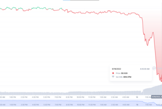 Magic Internet Money token depegs as Terra (LUNA) domino effect persists