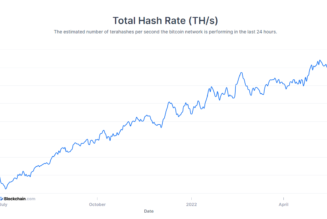 Marathon Digital keeps on mining despite BTC price slump