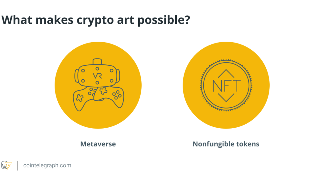 NFT pics are the funhouse mirror high-end art deserves