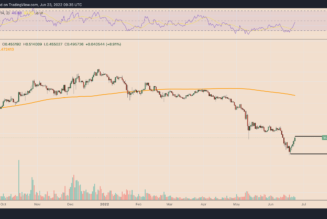 Polygon price jumps 60% in four days amid ‘pretty big’ MATIC accumulation