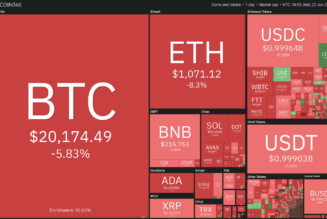 Price analysis 6/22: BTC, ETH, BNB, ADA, XRP, SOL, DOGE, DOT, LEO, SHIB