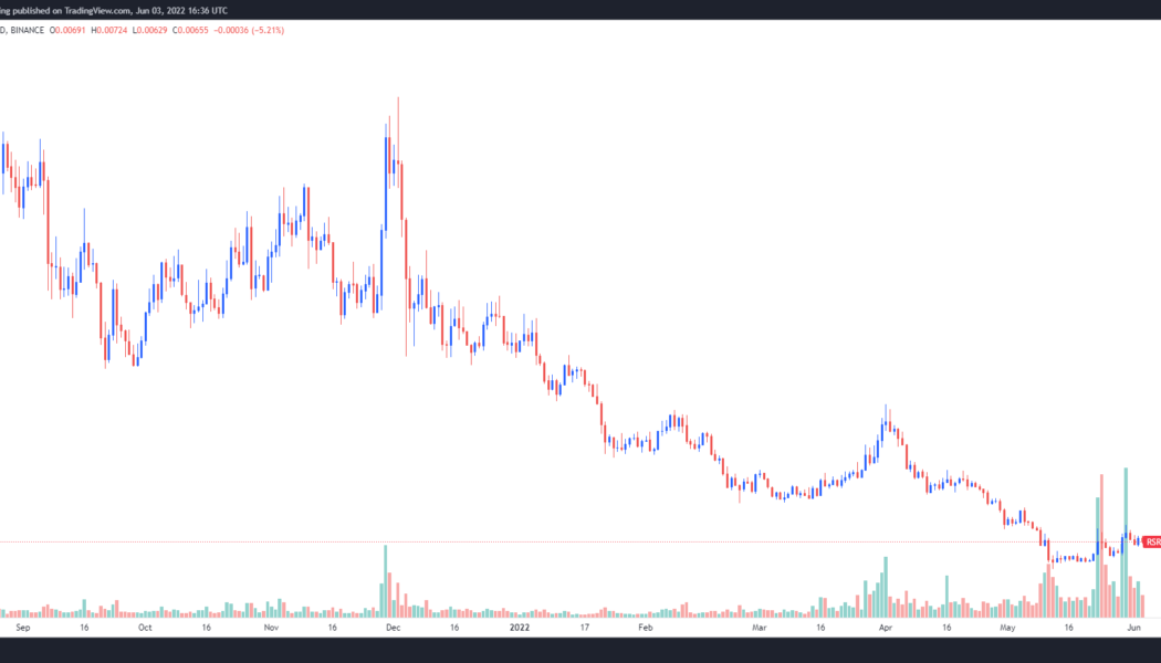 Reserve Rights (RSR) builds momentum ahead of its long-awaited mainnet launch