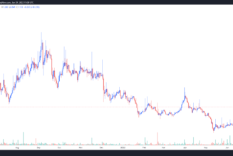 Stratis (STRAX) gains 200%+ after Sky Dream Mall metaverse and stablecoin announcement