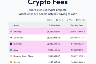 Synthetix racks up over $1M in daily fees as SNX token value surges 100%