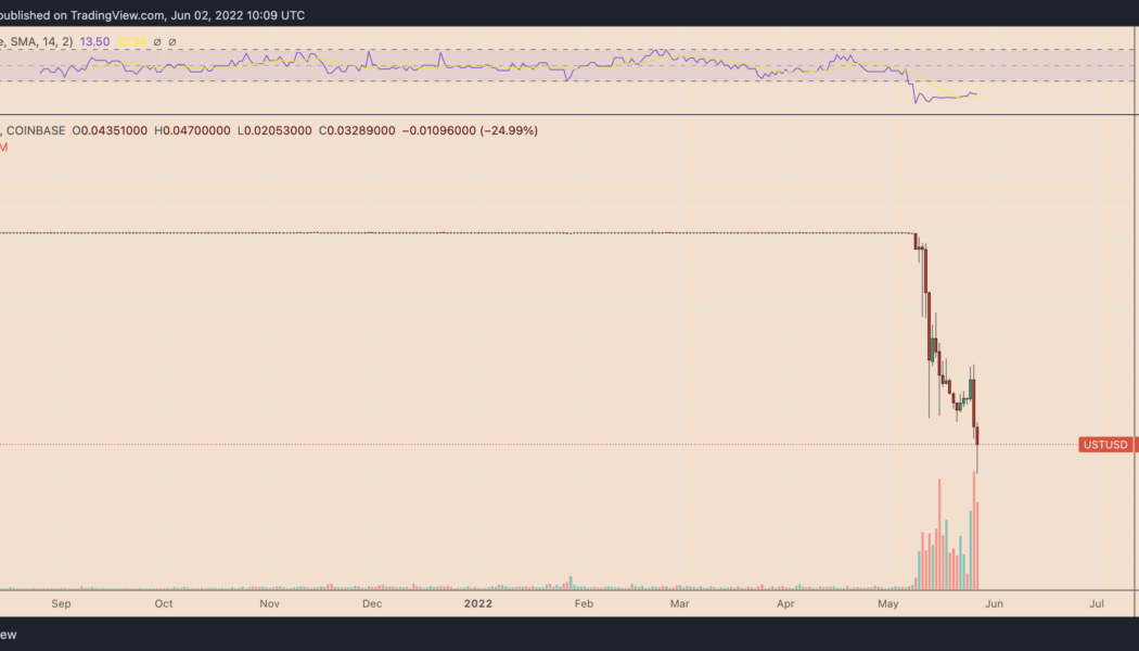 These are the least ‘stable’ stablecoins not named TerraUSD
