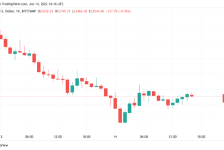 ‘Too early’ to say Bitcoin price has reclaimed key bear market support — Analysis