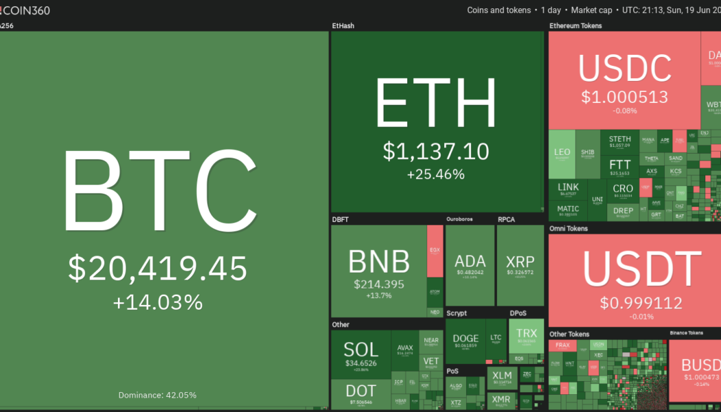 Top 5 cryptocurrencies to watch this week: BTC, SOL, LTC, LINK, BSV