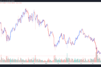 Traders target $1,400 Ethereum price after ETH drops closer to a critical support level