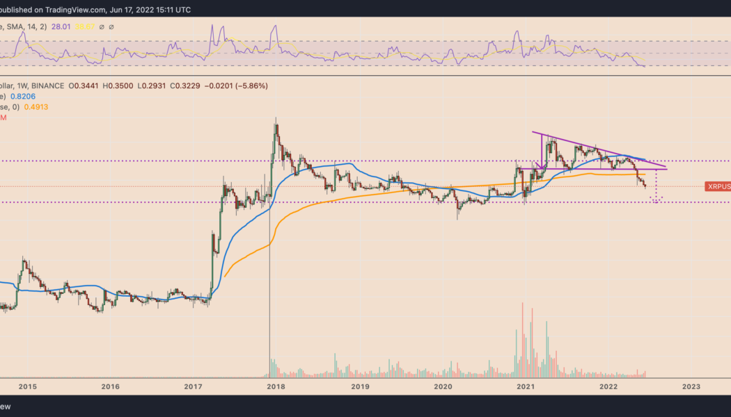 XRP price technical breakdown boosts chances of a 40% drop by July