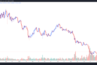 2018 Ethereum price fractal suggests a $400 bottom, but analysts say the merge is a ‘wildcard’