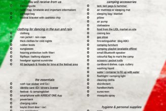 Airbeat One 2022: Lineup, Camping, Set Times and Everything Else You Need to Know