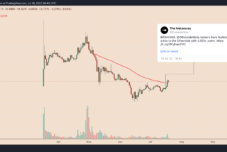 ApeCoin price eyes 45% rally following Otherside metaverse demo