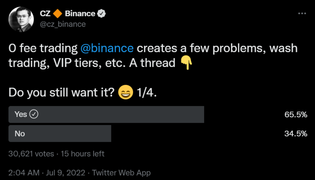 Binance users support 0-fee trading despite CZ’s wash trading concerns