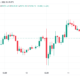 Bitcoin fights key trendline near $20K as US dollar index hits new 20-year high