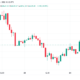 Bitcoin must close above $21.9K to avoid fresh BTC price crash — trader