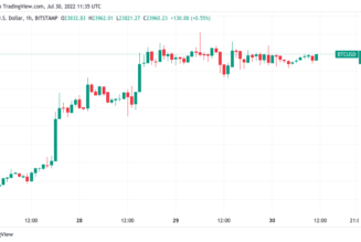 Bitcoin price eyes $24K July close as sentiment exits ‘fear’ zone