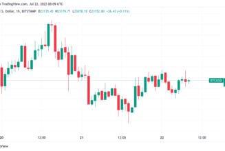 Bitcoin traders eye levels to hold as ‘decision time’ looms for BTC price