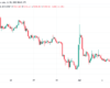 Bitcoin will see ‘long bear market’ says trader with BTC price stuck at $19K