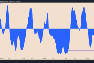 Bitcoin’s inverse correlation with US dollar hits 17-month highs — what’s next for BTC?