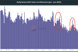 DeFi market fell off cliff in Q2 but users haven’t given up hope: Report