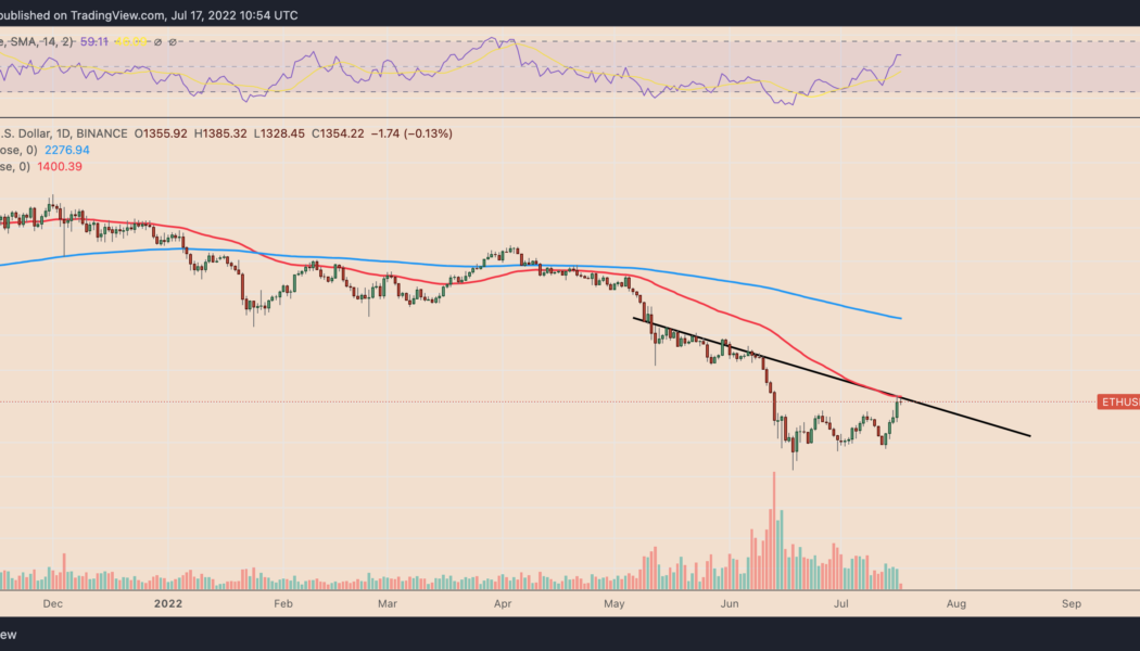 Ethereum traders gauge fakeout risks after 40% ETH price rally