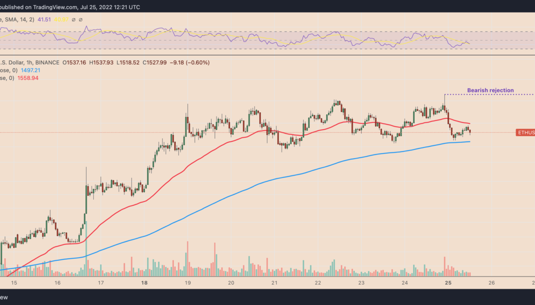 Ethereum’s bearish U-turn? ETH price momentum fades after $1.6K rejection