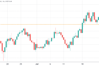 Fed policy and crumbling market sentiment could send the total crypto market cap back under $1T
