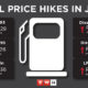 Here’s the New Petrol Price for July