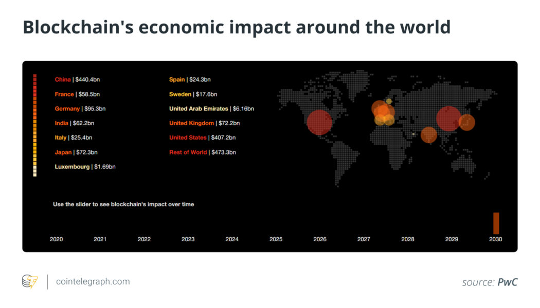 Hiring top crypto talent can be difficult, but it doesn’t have to be