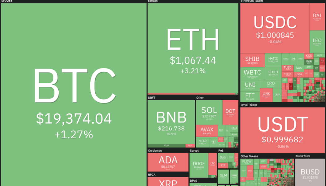 Price analysis 7/1: BTC, ETH, BNB, XRP, ADA, SOL, DOGE, DOT, LEO, SHIB