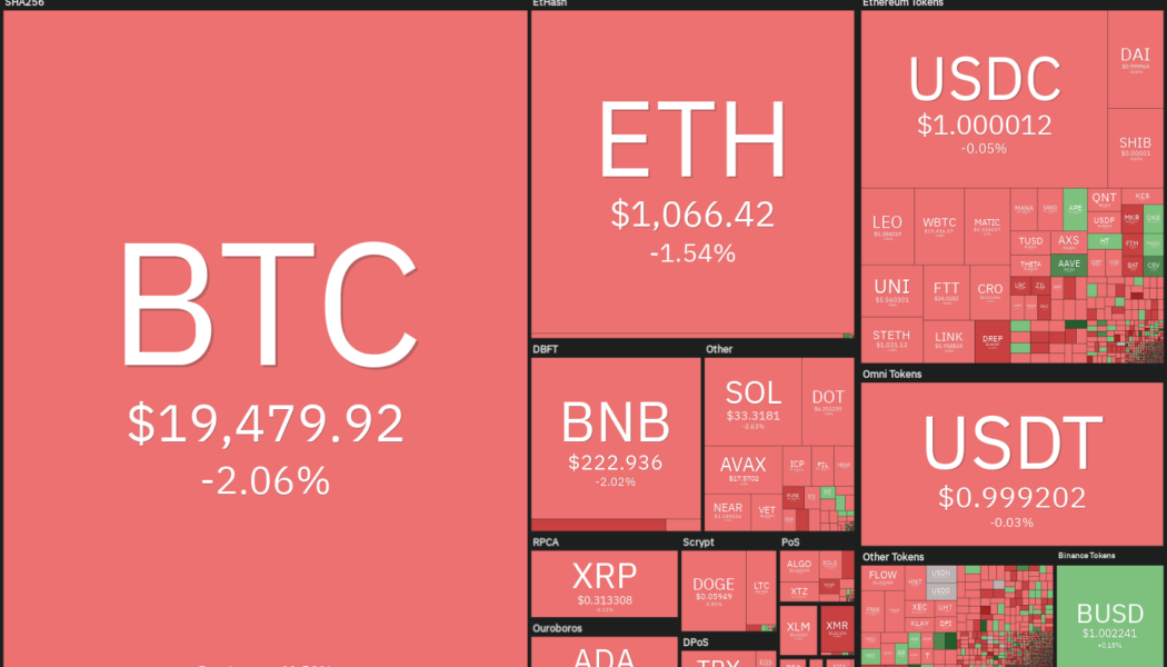 Price analysis 7/13: BTC, ETH, BNB, XRP, ADA, SOL, DOGE, DOT, SHIB, LEO