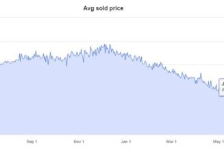 The GPU shortage is over