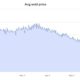 The GPU shortage is over