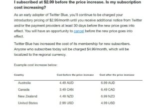 The Twitter Blue subscription is getting more expensive