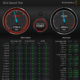 We benchmarked the base M2 MacBook Air’s storage and (surprise!) it’s slow