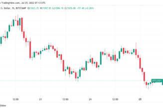 Will the Fed prevent BTC price from reaching $28K? — 5 things to know in Bitcoin this week