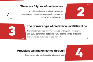 5 Facts About the Metaverse You Need to Know