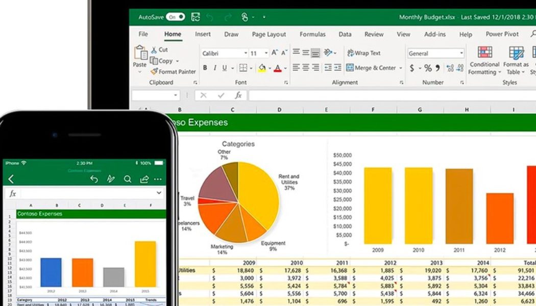 ESPN Introduces ‘The World Excel Championships’