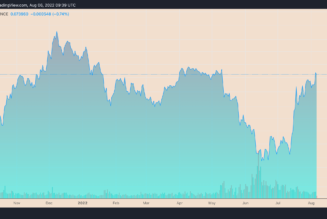 Ethereum price rises by 50% against Bitcoin in one month — but there’s a catch
