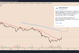 Insta-rally! FLOW token jumps 50% amid Instagram adoption euphoria