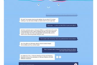 Meta is putting its latest AI chatbot on the web for anyone to talk to