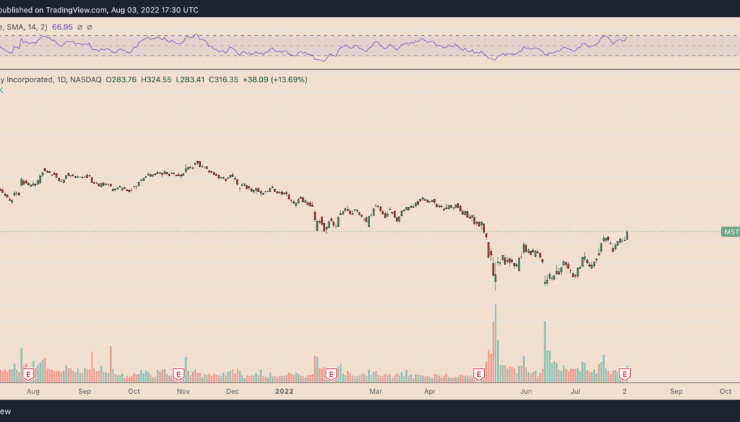 MicroStrategy stock MSTR hits 3-month high after CEO’s exit