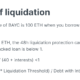 Nearly $55M worth of Bored Ape, CryptoPunks NFTs risk liquidation amid debt crisis