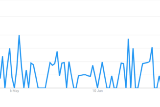 Nigeria becomes the most crypto-obsessed nation after April crash: Report