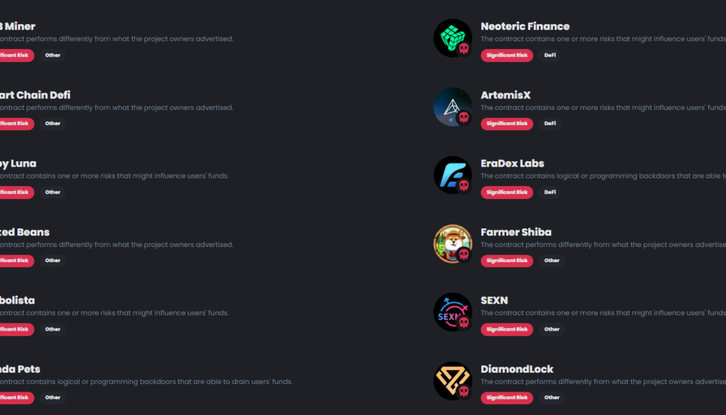 Pandas, cyborgs, dogs, koalas dominate BNB Chain Red Alarm flag list