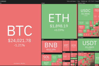 Price analysis 8/12: BTC, ETH, BNB, XRP, ADA, SOL, DOGE, DOT, MATIC, AVAX